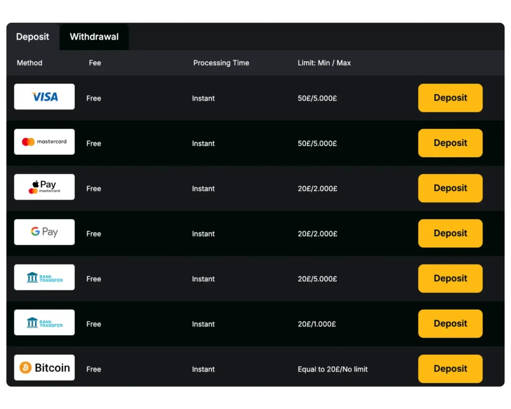 Kaasino Casino Payments