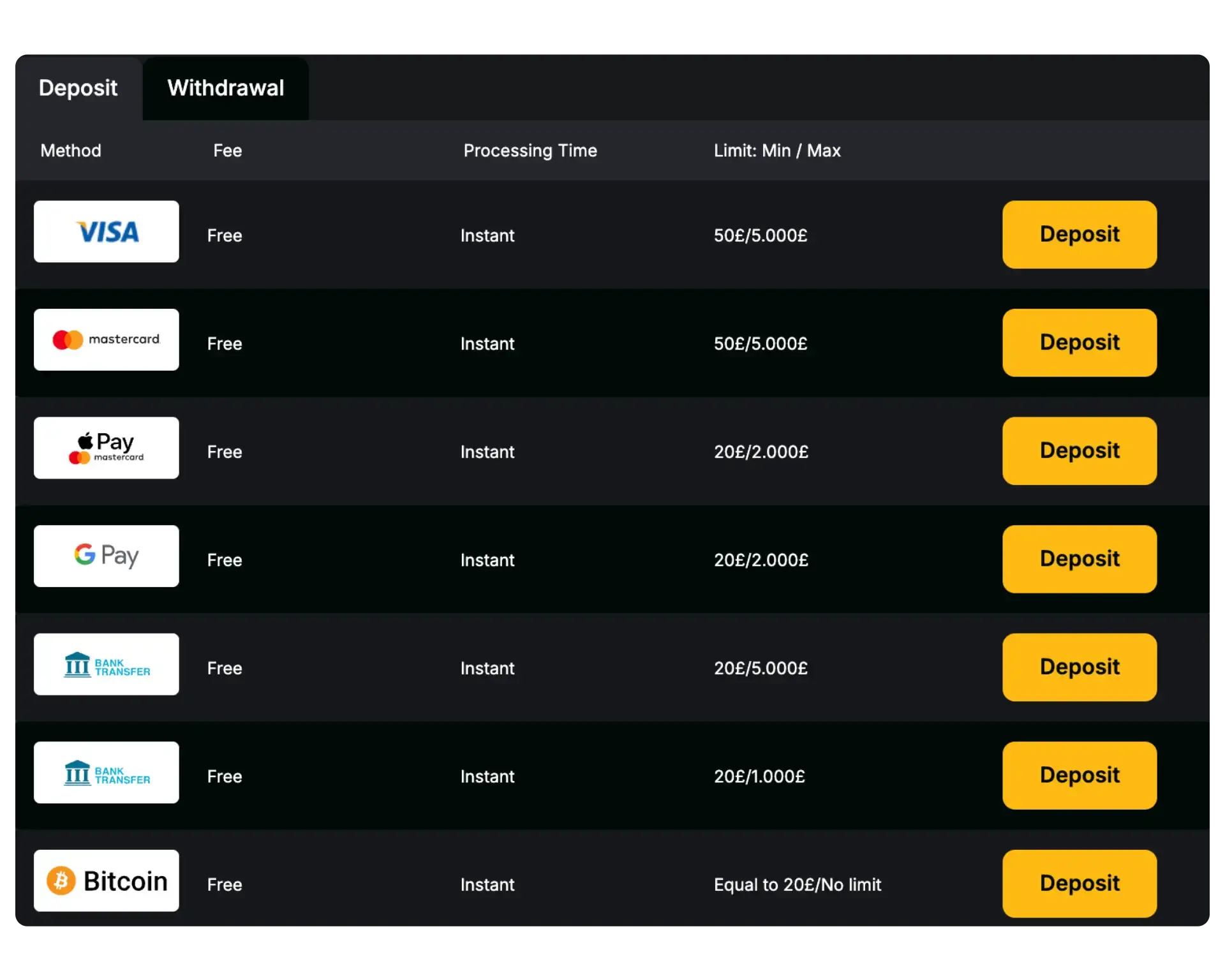 Kaasino Casino Betalingen